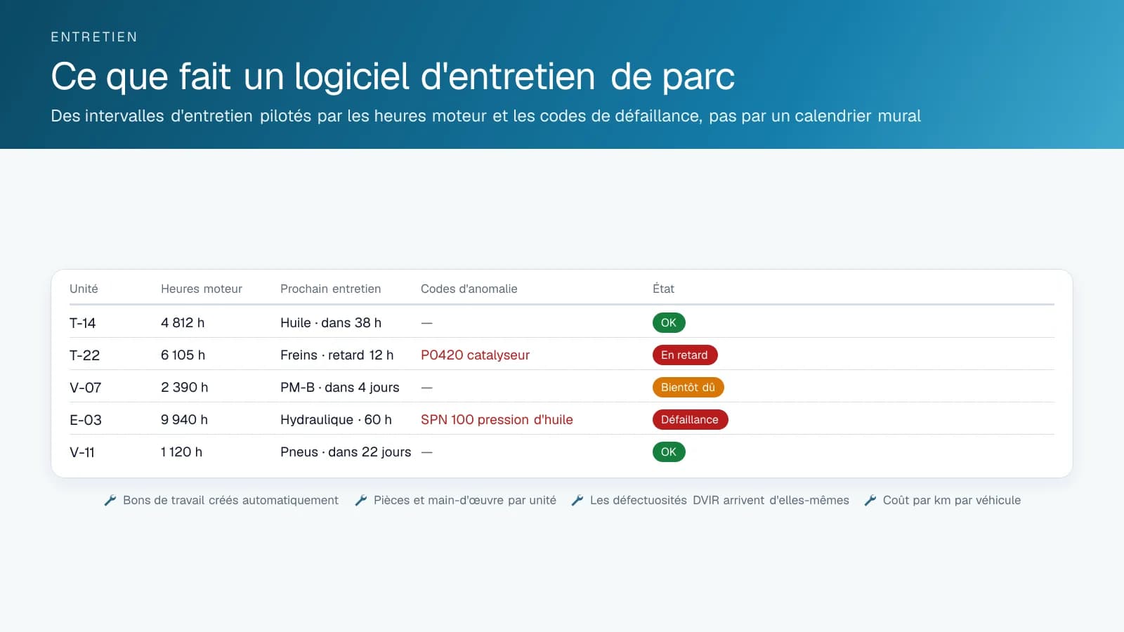 Tableau d'entretien de parc listant cinq unités avec heures moteur, prochain entretien, codes de défaut actifs et un statut OK, bientôt dû, en retard ou défaut
