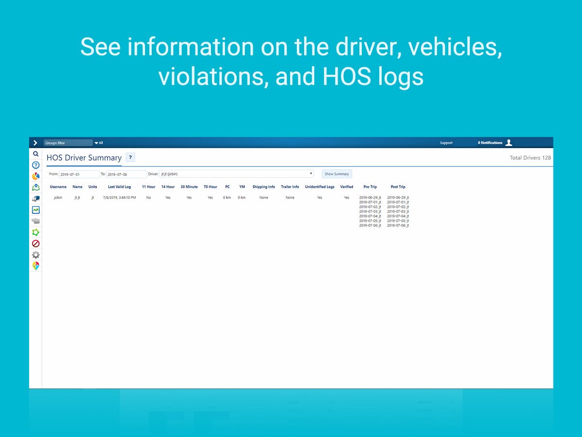 HOS Driver Summary add-in