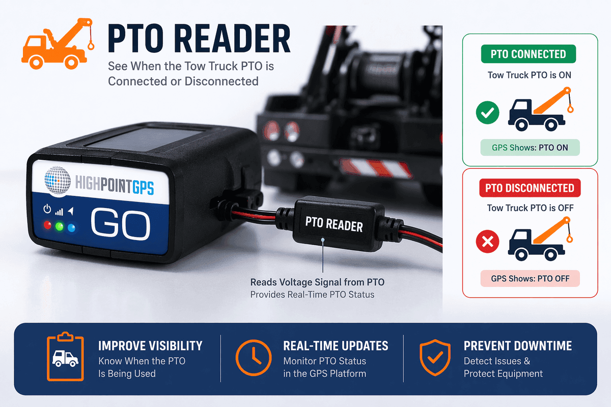 PTO On/Off Reader add-in