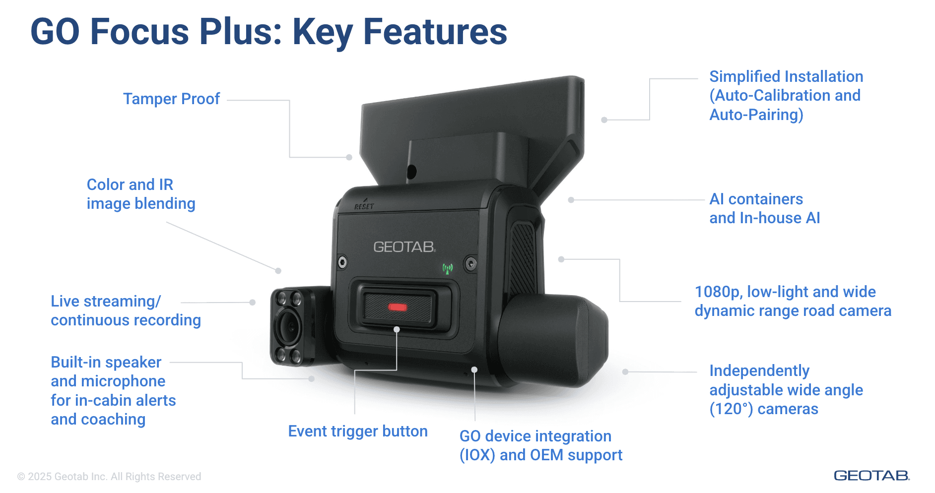Geotab GO Focus Plus dual dash cam with its road-facing and cabin-facing lenses, labelled with its key features
