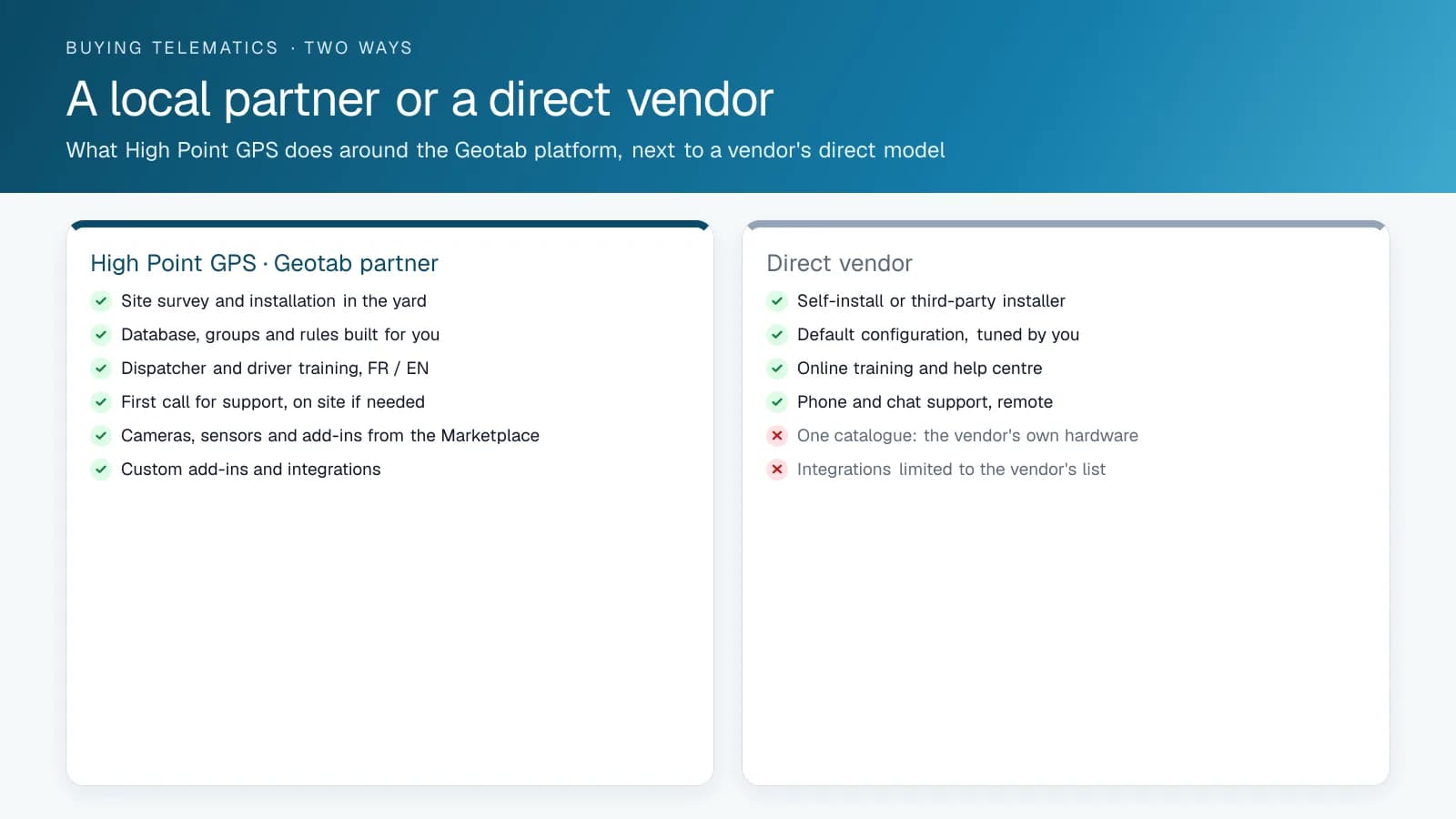Two columns comparing what a local Geotab partner such as High Point GPS provides with a direct telematics vendor's model