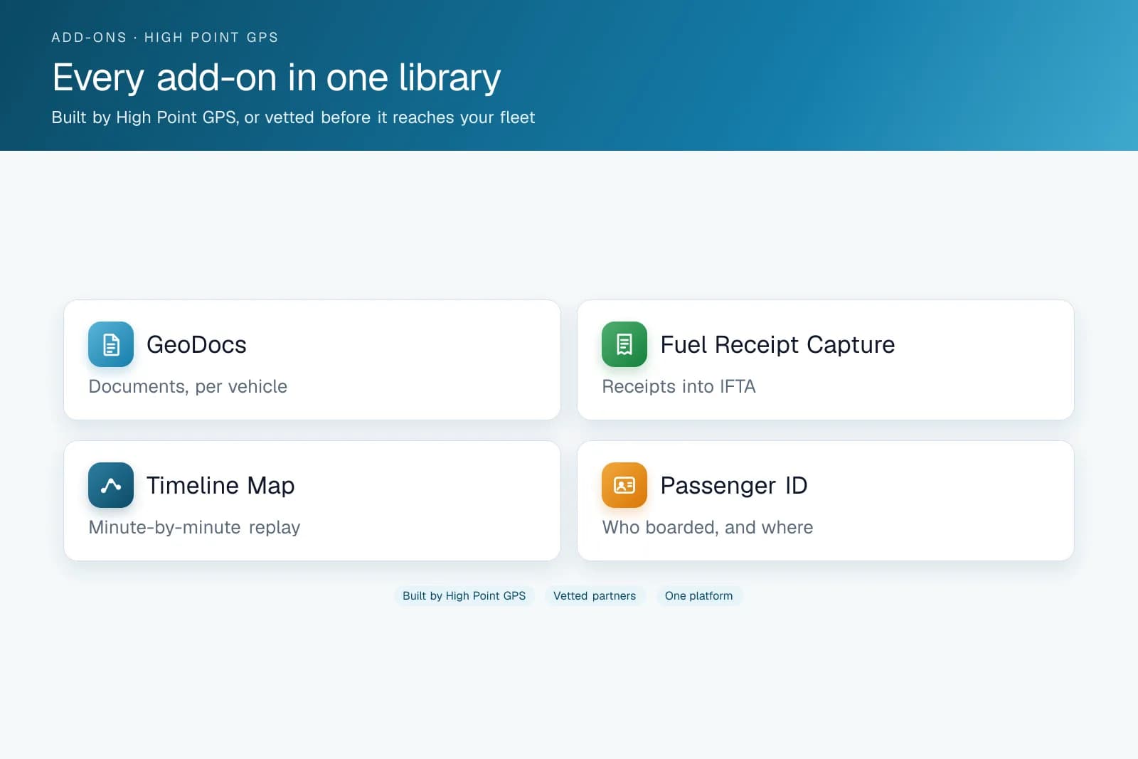 An illustration of the High Point GPS add-on library: GeoDocs, Fuel Receipt Capture, Timeline Map and Passenger ID as tiles