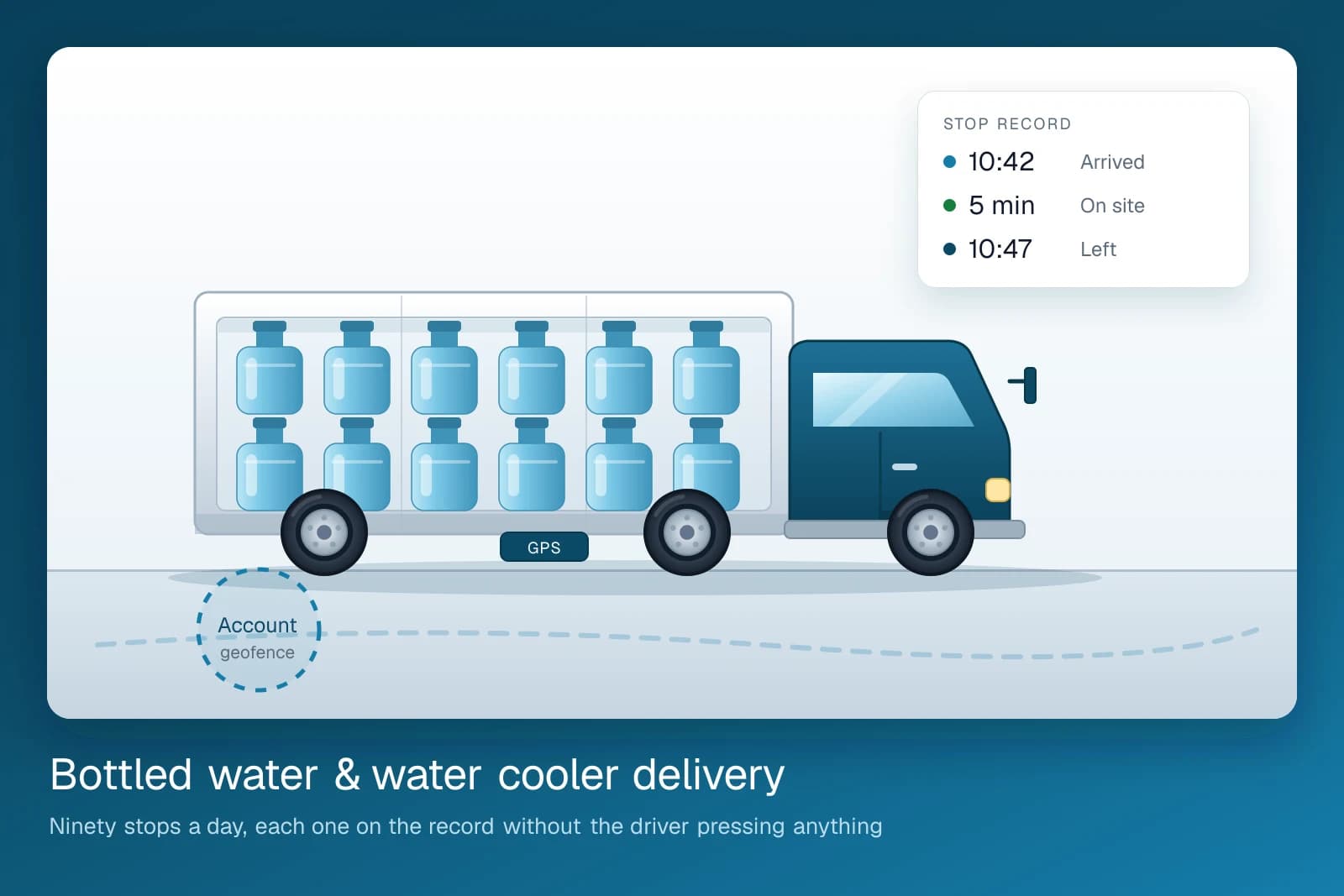 A bottled water delivery truck loaded with blue water cooler bottles